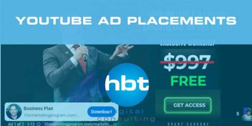 YouTube Ad Placements